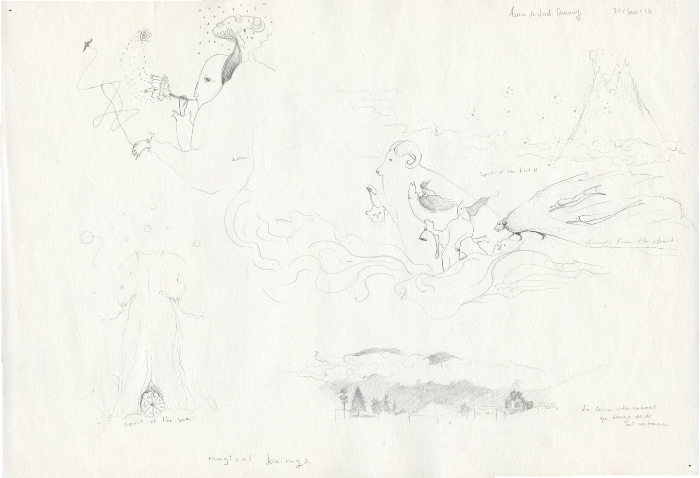 Bocetos acerca de Lord Dunsany