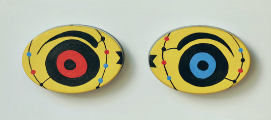 Ojos según Joan Miró